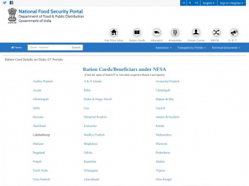 Ration Card Details on State Portals – NFSA
