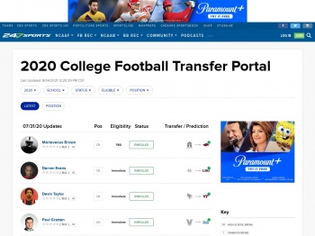 2020 Football Transfer Portal - 247 Sports