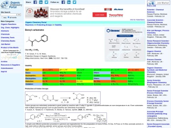 Cbz-Protected Amino Groups - Organic Chemistry Portal