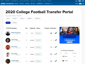 2020 Football Transfer Portal - 247Sports.com
