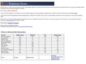 Employee Space - South Dakota - S.D. BFM